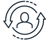 icon-development-assessment